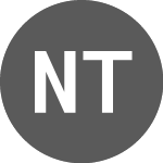 Logo of Nord Token (NORDETH).