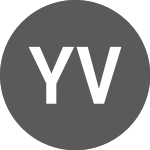 Logo of yAxis V2 (YAXISUSD).