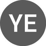Logo of Yearn Ecosystem Token Index (YETIETH).