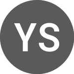 Logo of YI12 STFinance (YI12USD).