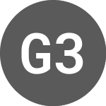 Logo of Graniteshares 3x Short D... (3SDA).