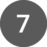 Logo of 74Software (74SW).