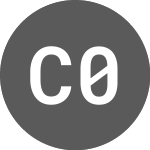 Logo of Casa 0.125% 09mar27 (ACANM).