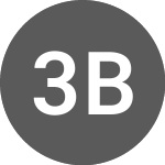 Logo of 375 BruxCap 62 CP null (BE0002997782).
