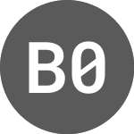 Logo of BPCE 0.634% until 24/06/... (BPGZ).