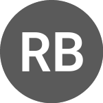 Logo of REGBREO Bond 22 Jan 29 (BQAAF).