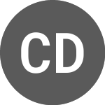 Logo of Cades Domestic bond 0% 2... (CADFD).