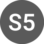 Logo of S&P 500 UCITS ETF (CSPX).