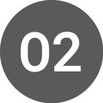 Logo of Oat0 25avr41 Ppmt Bonds (ETAIA).