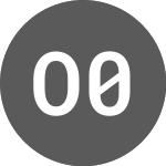 Logo of OAT 0 pct 250425 Dem (ETAKJ).