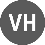 Logo of Vilogia HLM Public Limit... (FR001400RRB5).