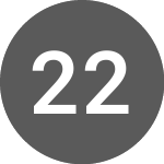 Logo of 21SHARES 2BTC INAV (I2BTC).