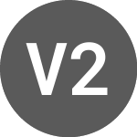 Logo of VALOUR 2DOTVE INAV (I2DOT).