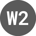 Logo of WT 2DOTW INAV (I2DOW).