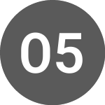 Logo of OSSIAM 5OGE INAV (I5OGE).