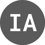 Logo of ISHARES AGGE INAV (IAGGE).