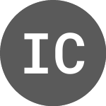 Logo of ISHARES CMSE INAV (ICMSE).