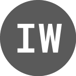 Logo of ISHARES WINS INAV (IWINS).