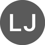 Logo of L&G Japan Equity UCITS ETF (LGJP).