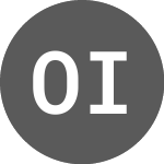 Logo of Ossiam IRL ICAV (OP7E).