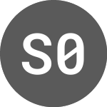 Logo of SYCT 0.648% until 30apr30 (SYCTA).