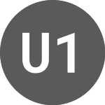 Logo of UNEDIC 1.5% 20apr2032 (UNEBY).