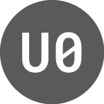 Logo of UNEDIC 0.875% 25may2028 (UNECC).
