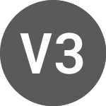 Logo of VGP 3.25% 06jul2024 (VGP24).