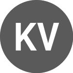 Logo of KRW vs Euro (KRWEUR).