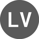 Logo of LYD vs US Dollar (LYDUSD).