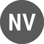 Logo of NOK vs MXN (NOKMXN).
