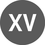 Logo of XDR vs US Dollar (XDRUSD).