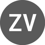 Logo of ZAR vs KWD (ZARKWD).