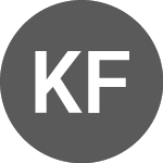 Logo of Kb Financial (105560).