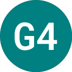 Logo of Greek 4% 65 (09GY).