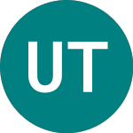 Logo of Uber Technologies (0A1U).