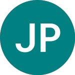 Logo of Jde Peets Nv (0A5I).