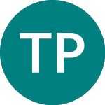 Logo of Takeda Pharmaceutical (0A87).