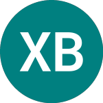 Logo of Xeris Biopharma (0A8E).