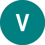 Logo of Vistra (0A8O).
