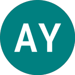 Logo of About You (0A9O).