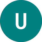 Logo of Ubs (irl) Etf Plc-s&p 50... (0DAG).