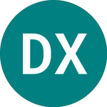 Logo of Db X-trackers Ii Itraxx ... (0DNZ).