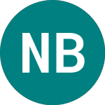 Logo of National Bank Of Belgium (0DT1).