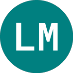Logo of Lyxor Msci World Materia... (0DW9).