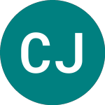 Logo of Chris Joannou Public (0E24).