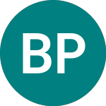 Logo of Bnp Paribas Easy Jpm Gbi... (0E6H).
