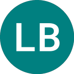 Logo of Lyxor Bund Daily Short U... (0E6M).