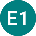 Logo of Euromts 1-3y Italy Btp G... (0E79).