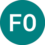 Logo of F-secure Oyj (0EIE).